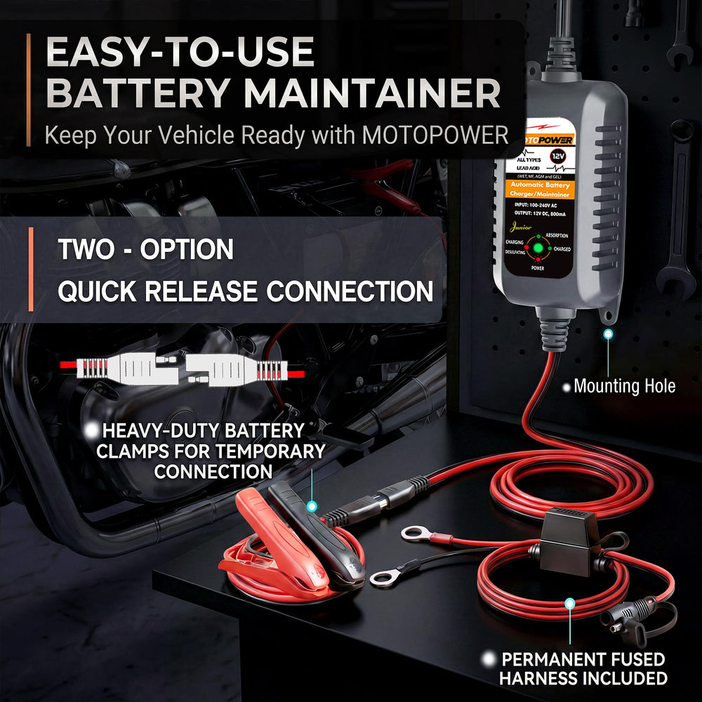 MOTOPOWER MP00205A easy plug and charge workflow for users