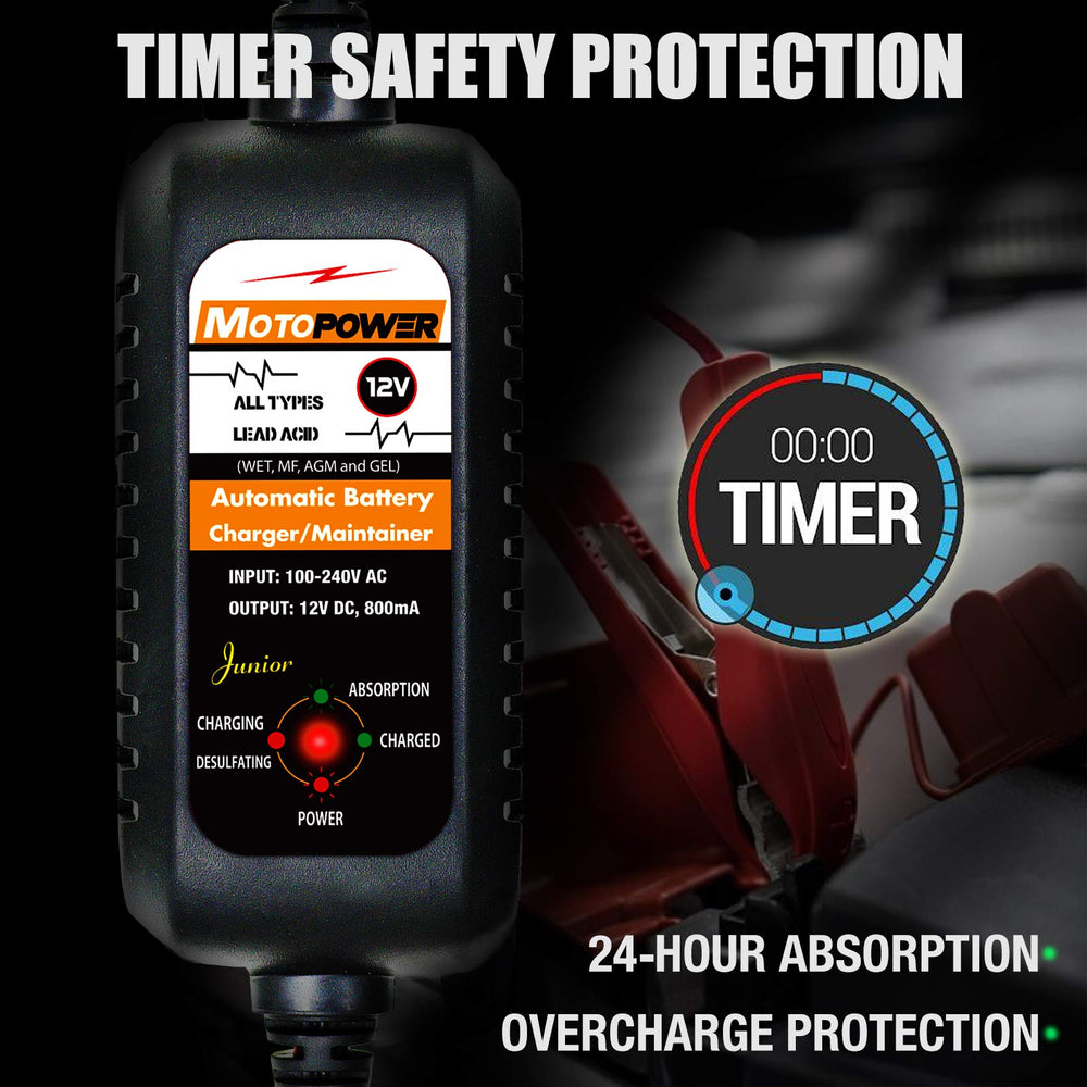 MOTOPOWER MP00205A ETL-certified safety and build quality