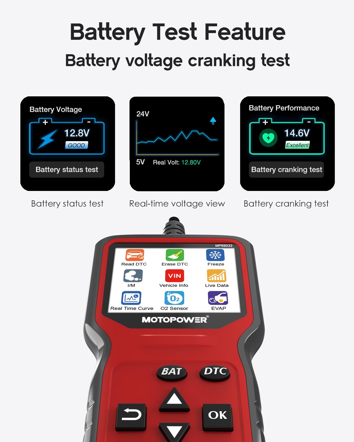 MOTOPOWER MP69033 2.8 inch TFT screen displays diagnostic results clearly