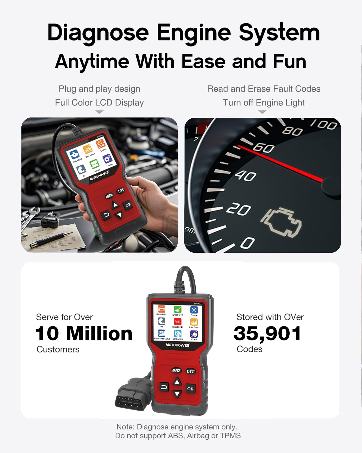 MOTOPOWER MP69033 supports wide OBDII protocols for many vehicles