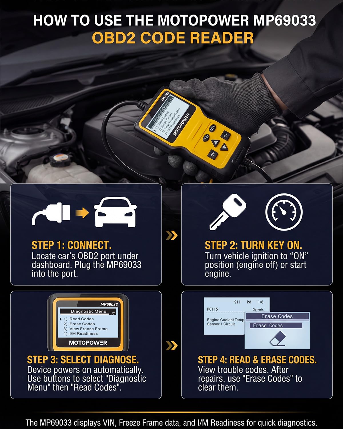 MOTOPOWER MP69033 screen-display in action with live data and DTC reading.