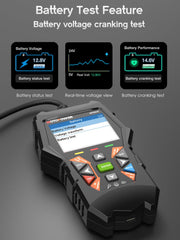 VIN data retrieval on MP69040 for vehicle identification