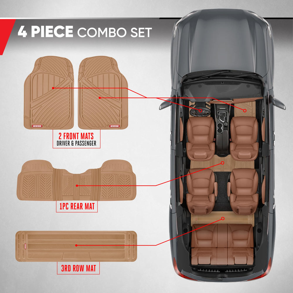 Motor Trend 3-Row mats third-row view trap dirt and debris effectively.