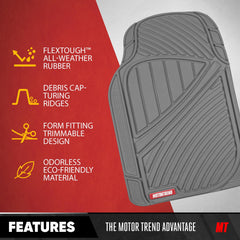 Motor Trend mats offer full-coverage protection and ridgeline design.