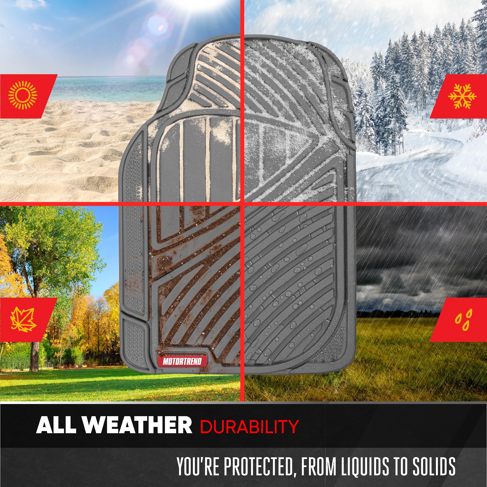 Trim-to-fit option lets you tailor mats to your vehicle.