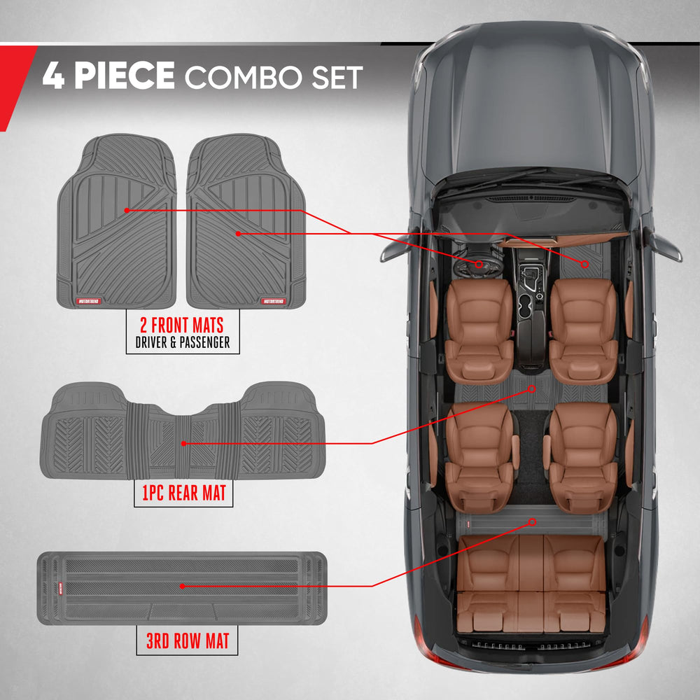 Motor Trend 3-Row third-row liner protects rear seating from dirt.