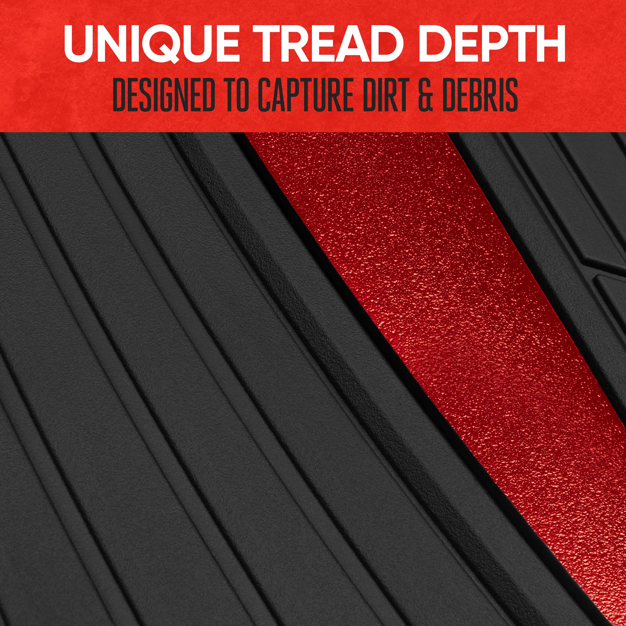 Non-slip backing keeps mats securely in place while driving