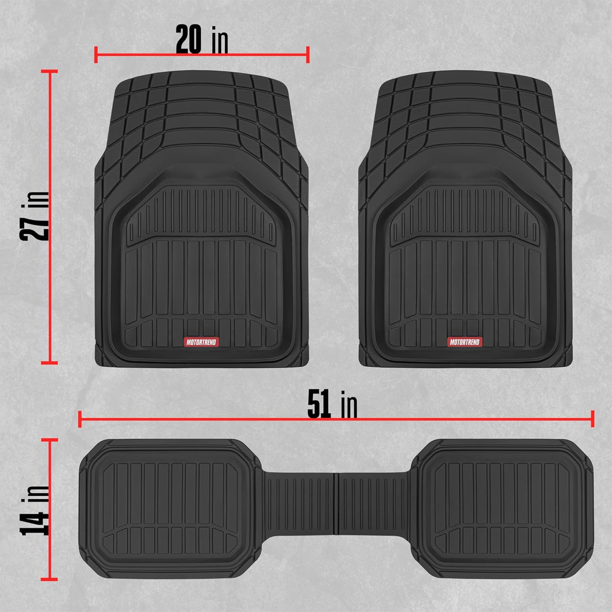 Motor Trend Defender coverage illustration confirms fit for cars, trucks, and SUVs.