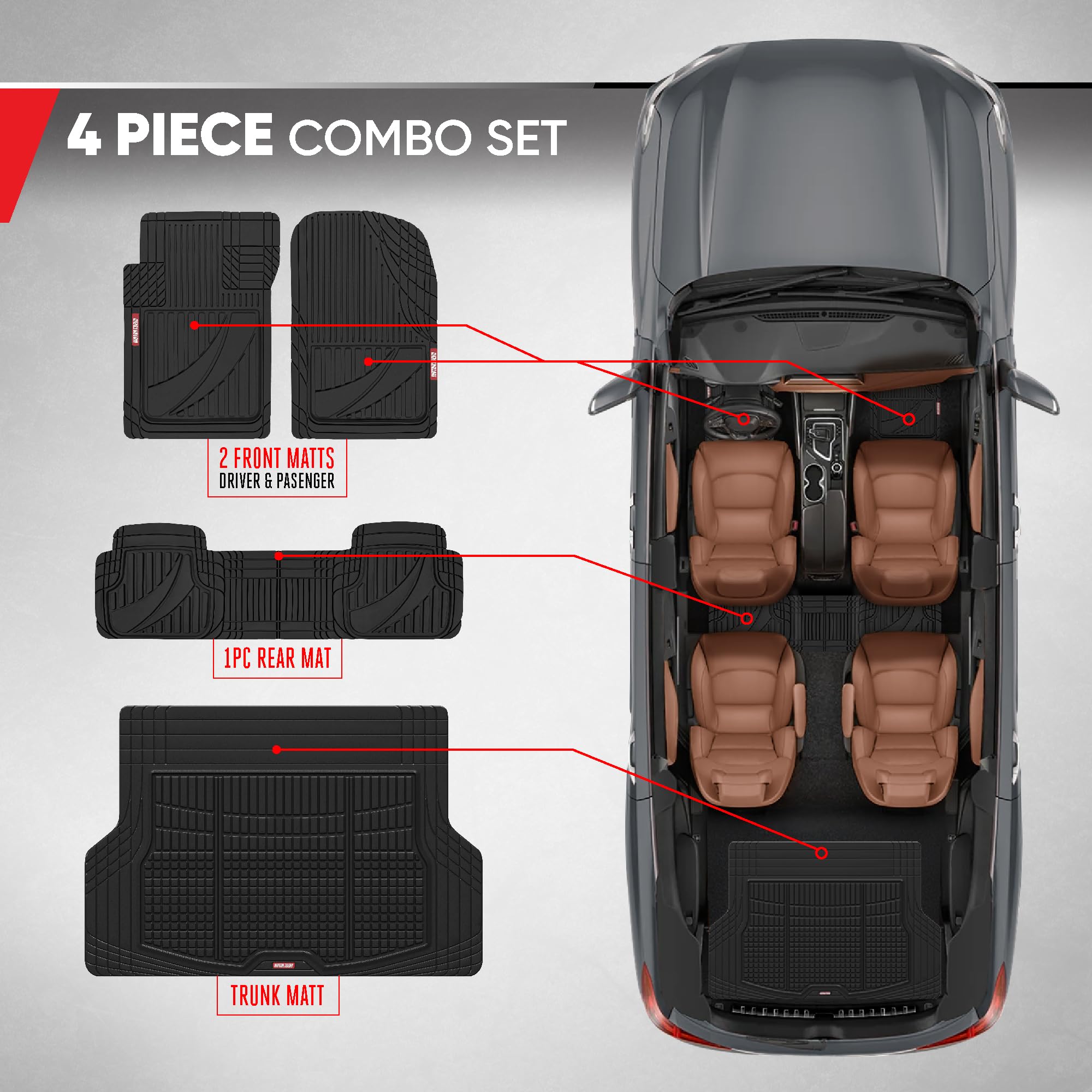 Motor Trend FlexTough cargo mat keeps trunk dry and organized in all weather.