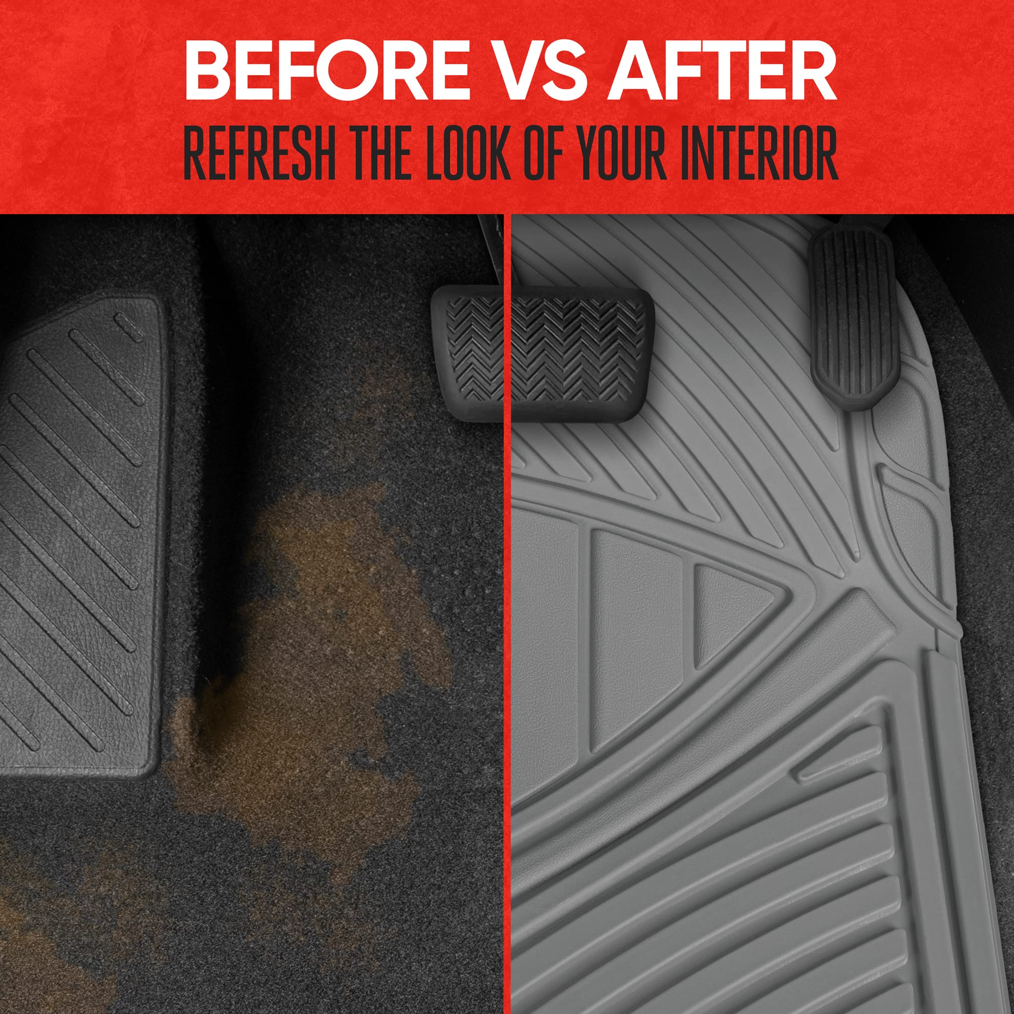 Motor Trend FlexTough protective layer highlights water and mud resistance.