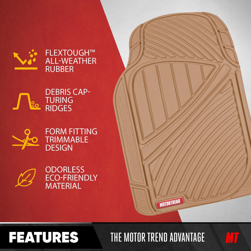 Motor Trend full-coverage layout shows four-piece protection for the cabin.