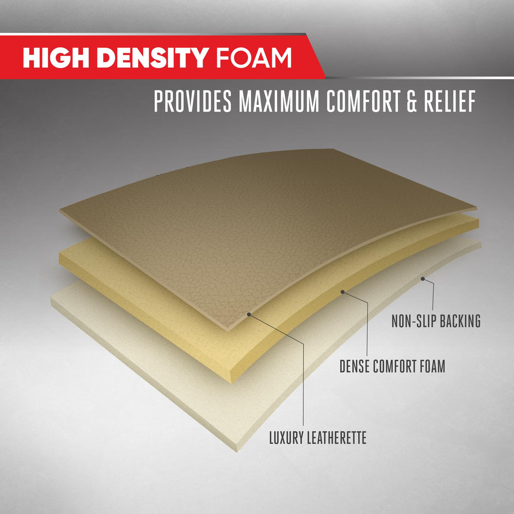 Motor Trend non-slip backside keeps the protector in place during drives