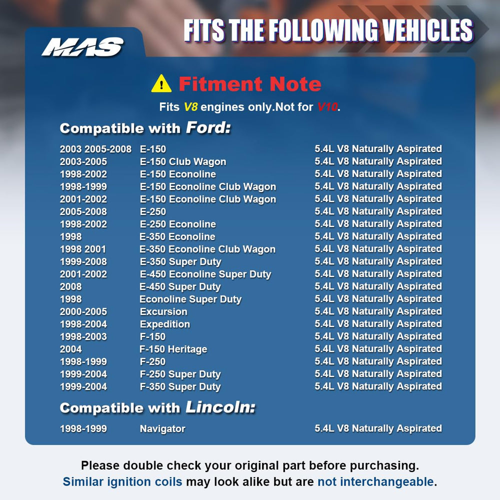 Motorcraft SP479 spark plug front view suitable for cross-brand compatibility