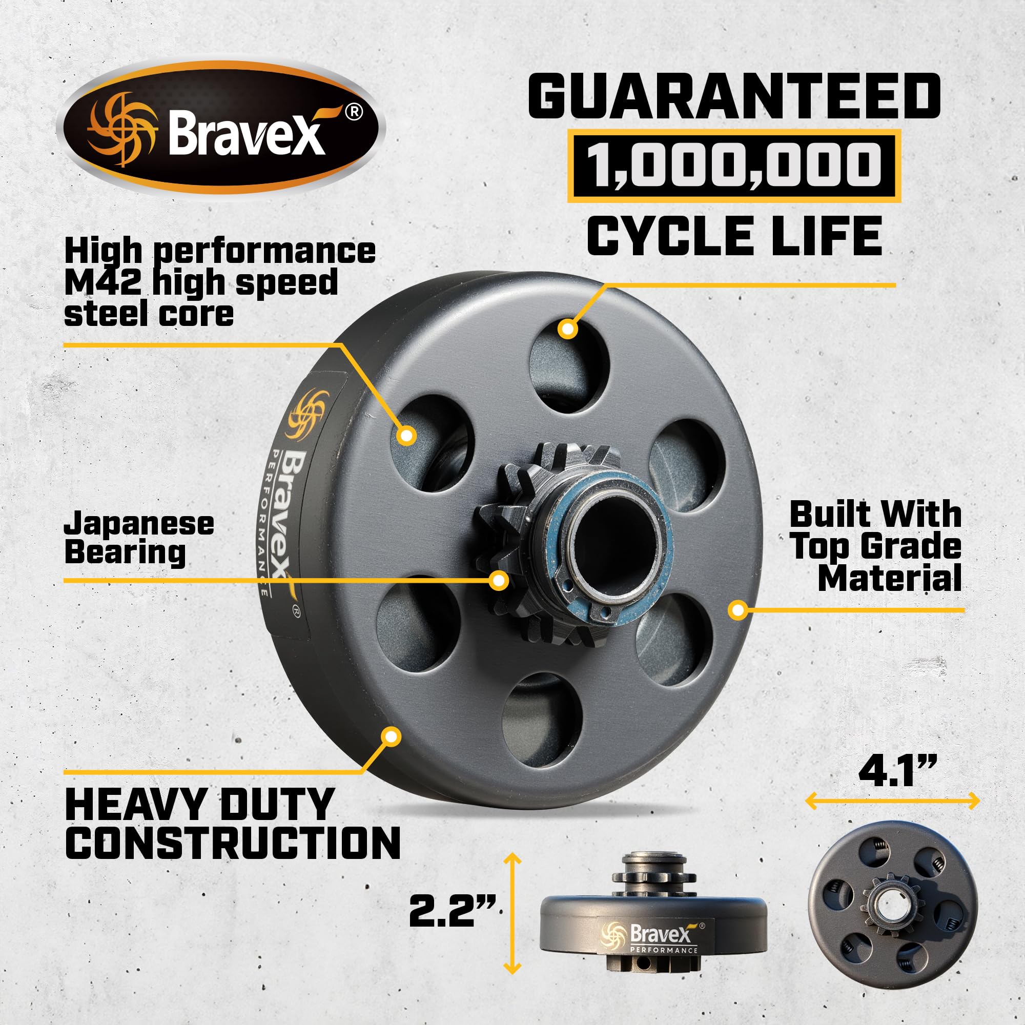 Motovecor clutch kit includes two set screws for secure mounting