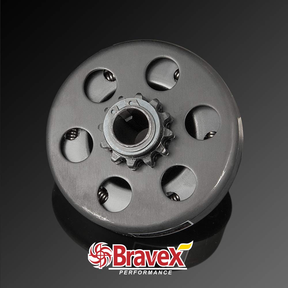 Harbor Freight Greyhound clutch compatibility with Motovecor product