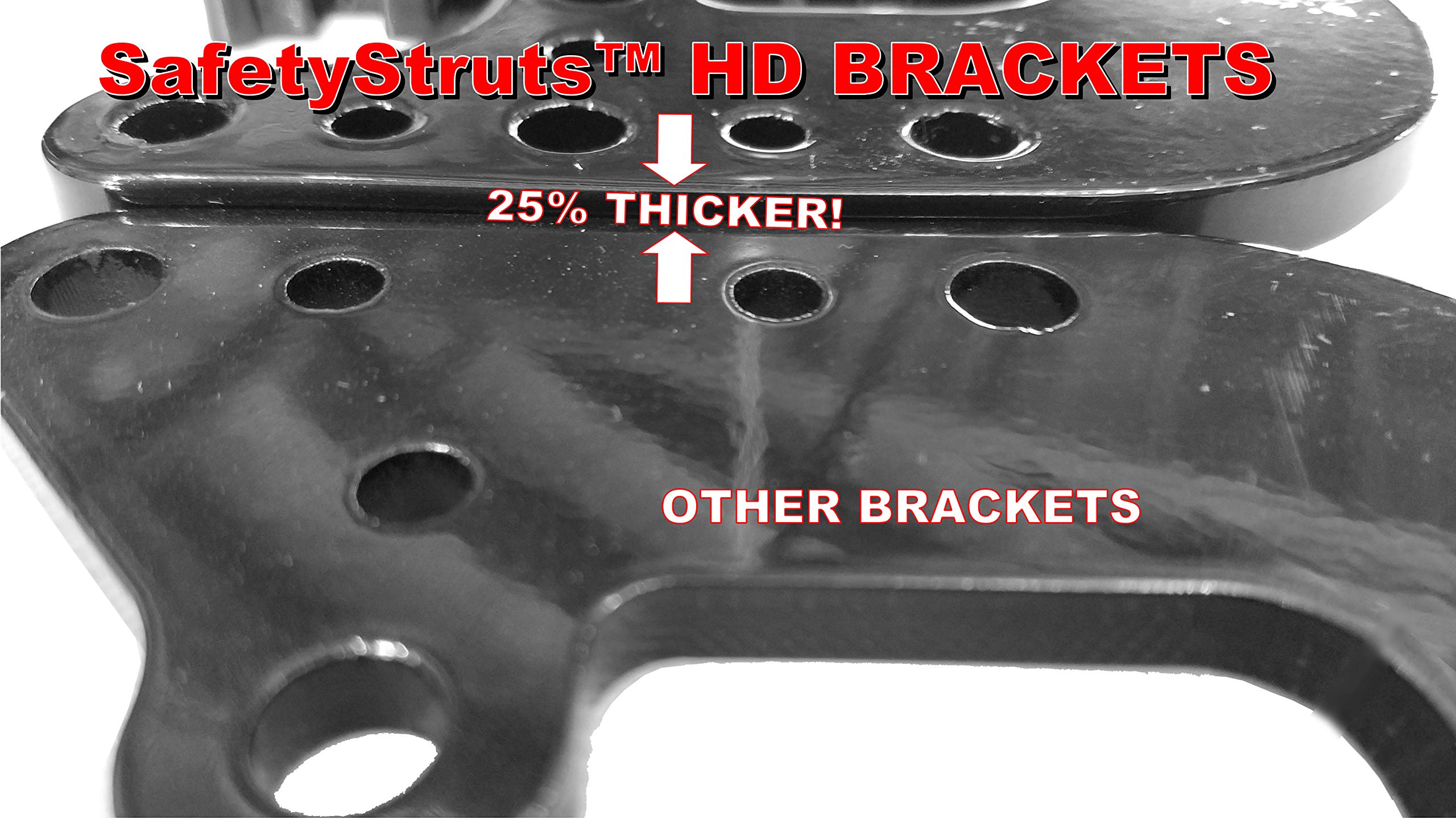 Self-drilling bolts close-up highlight fast, clean inserts with SafetyStruts.