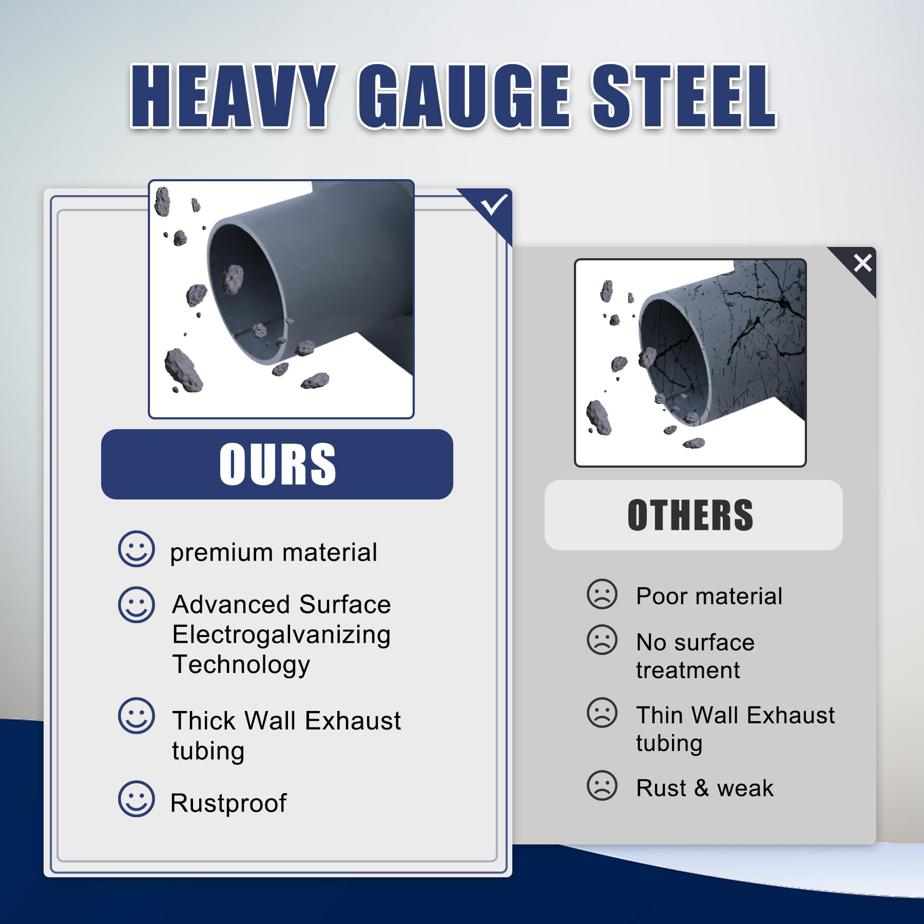 Mountainpeak e-coating inside-out crossmember protection on steel component.