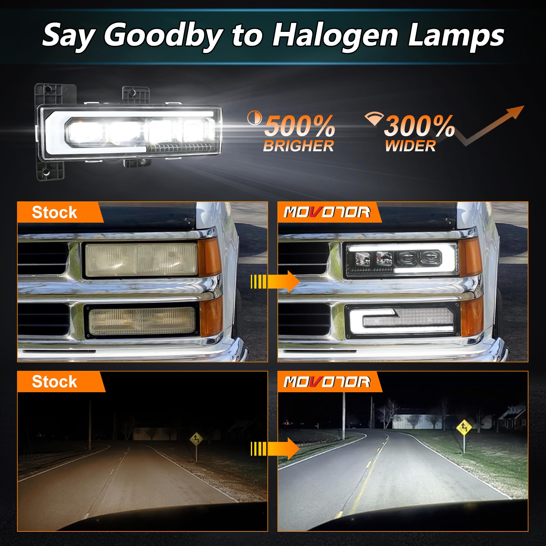 MOVOTOR IP67 waterproof design protects headlights in rain and snow