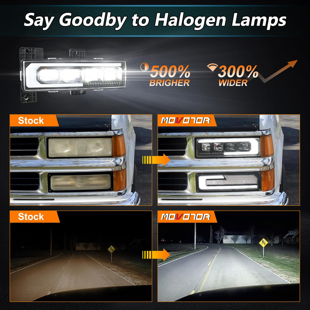 MOVOTOR IP67 waterproof design protects headlights in rain and snow