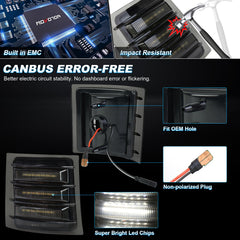 MOVOTOR durable PC housing with IP67 protection against rain and dust.
