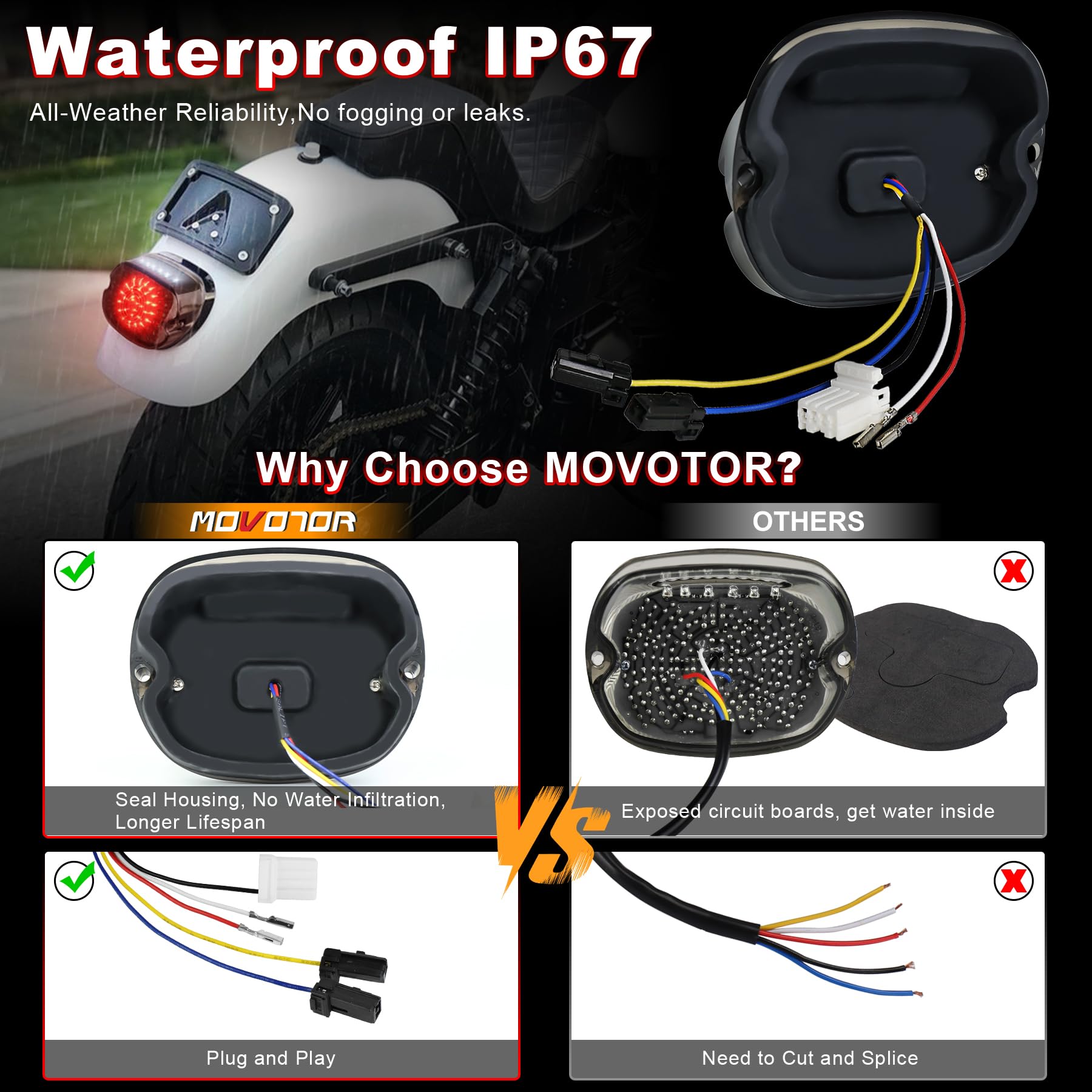 MOVOTOR IP67 waterproof housing keeps the light performing in rain and splashes.