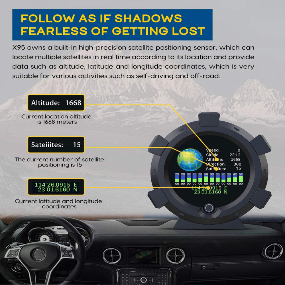 MR CARTOOL X95 altitude and coordinates readouts support safer navigation