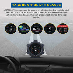 MR CARTOOL X95 satellite positioning enables real-time altitude and coordinates tracking