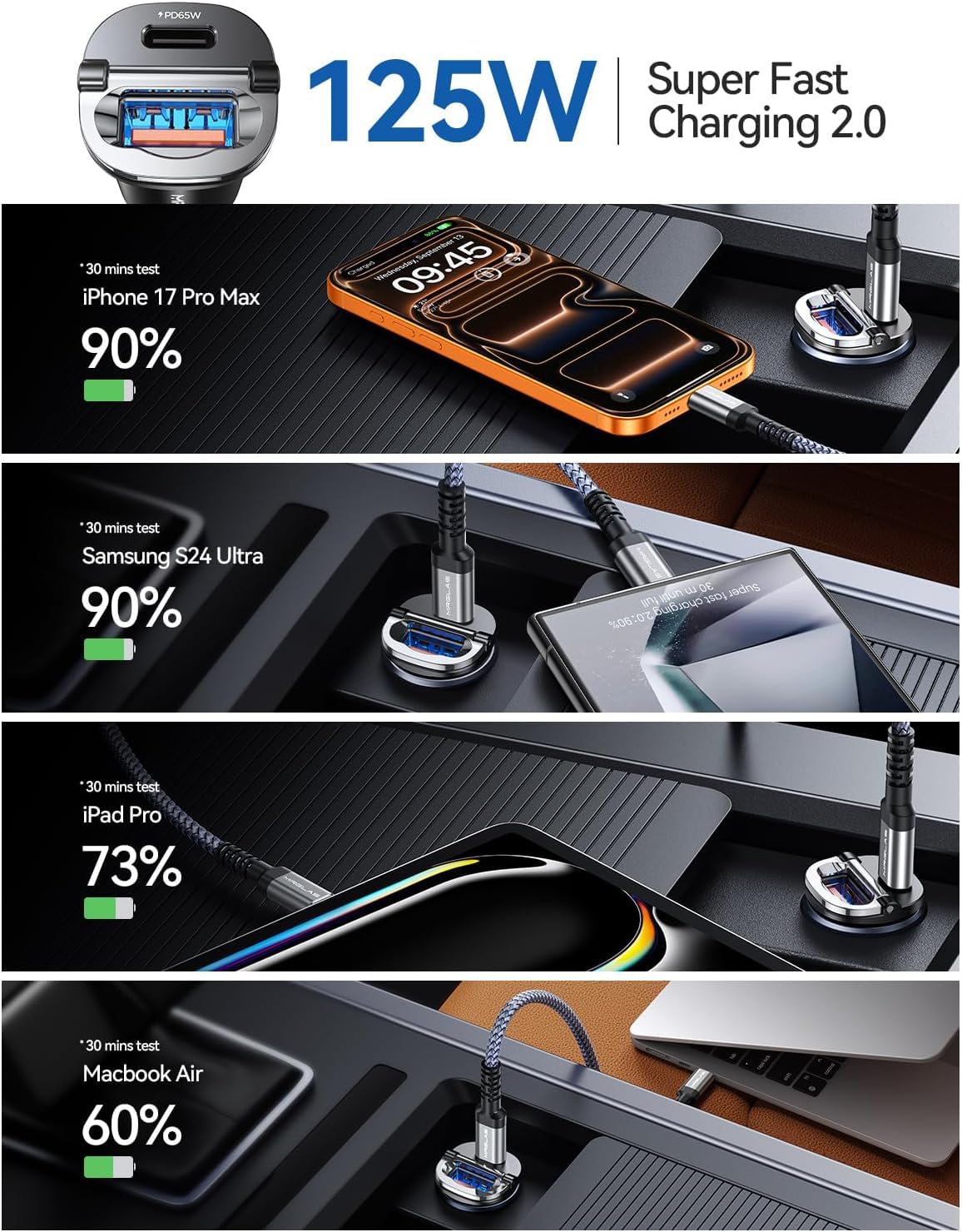 MRGLAS 2-pack offers an extra charger for families and rideshares.