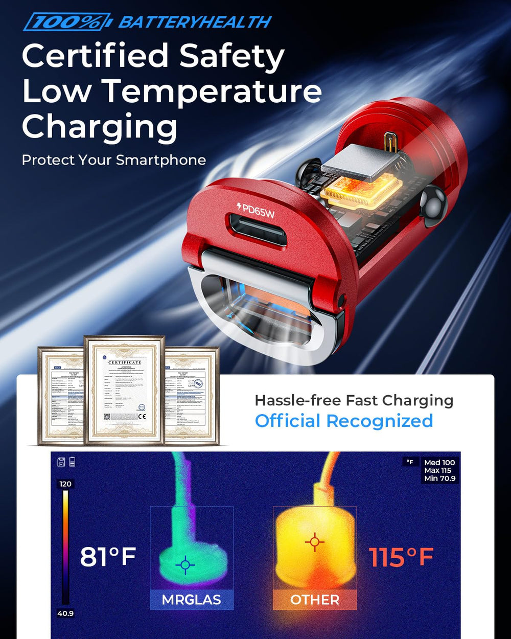 MRGLAS compact-size charger fits snugly in most lighter sockets.