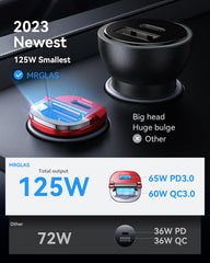 MRGLAS car charger showing dual ports for simultaneous charging.