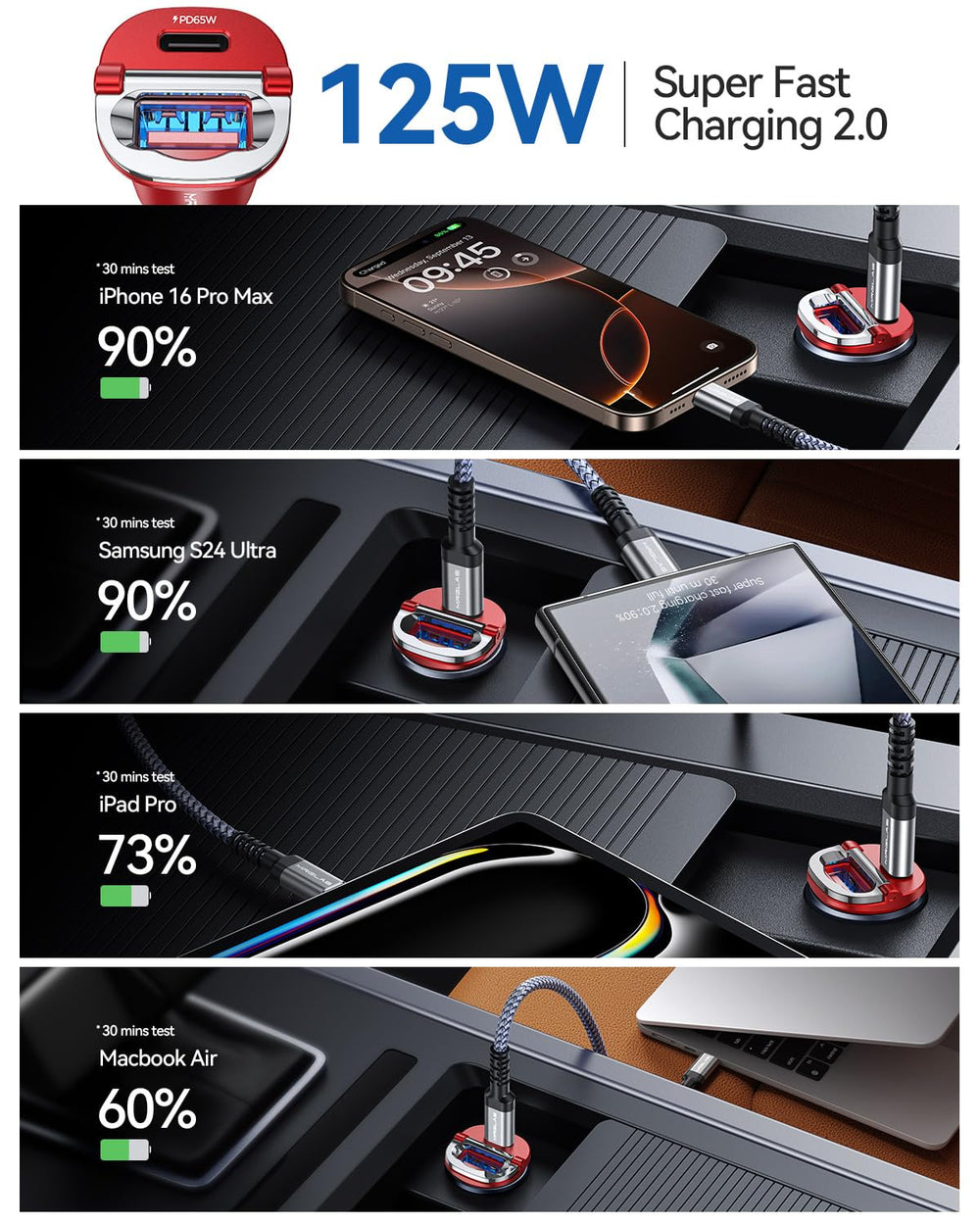 MRGLAS efficient heat dissipation helps protect devices during fast charging.