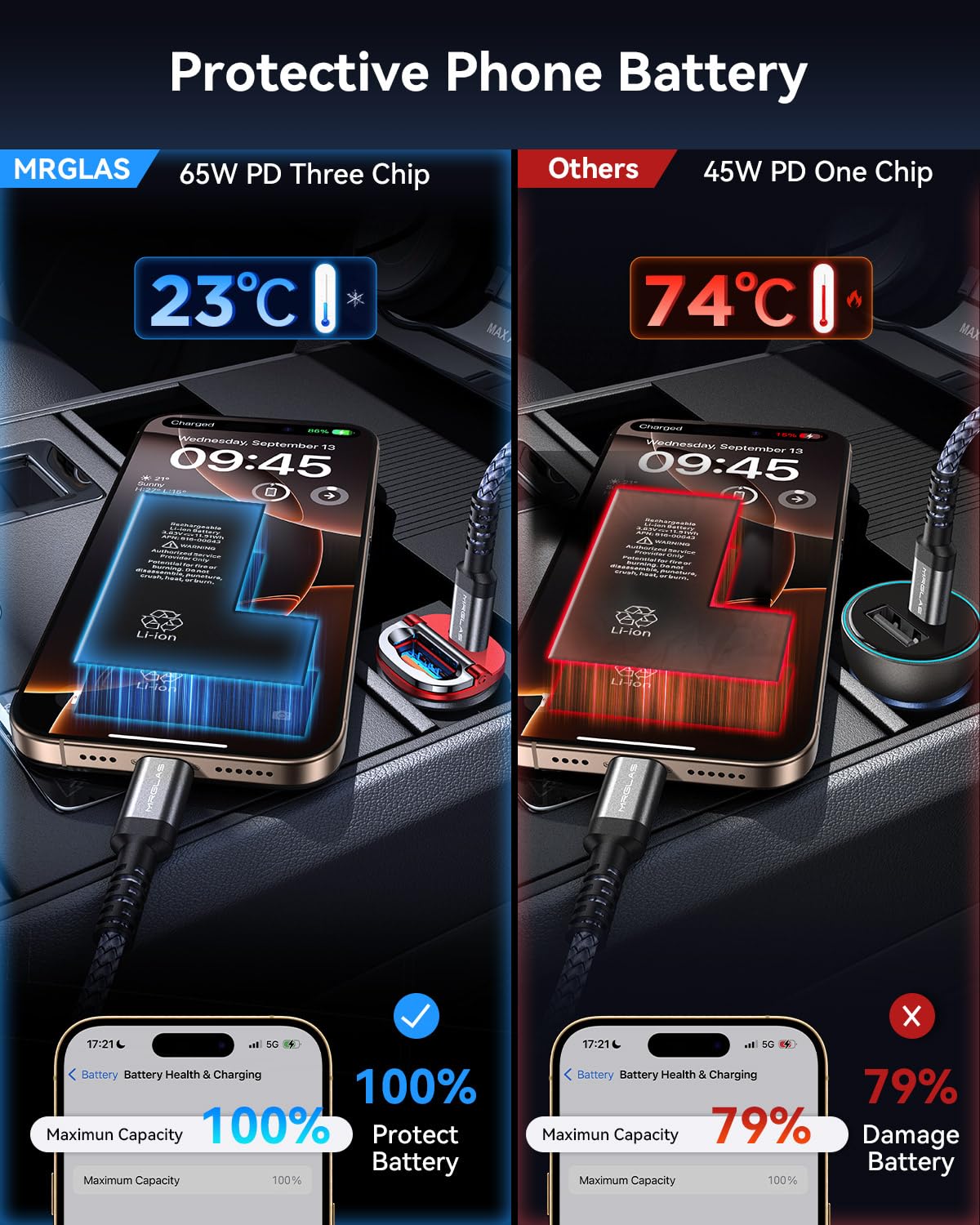 MRGLAS pull-ring design eases removal from the car lighter socket.