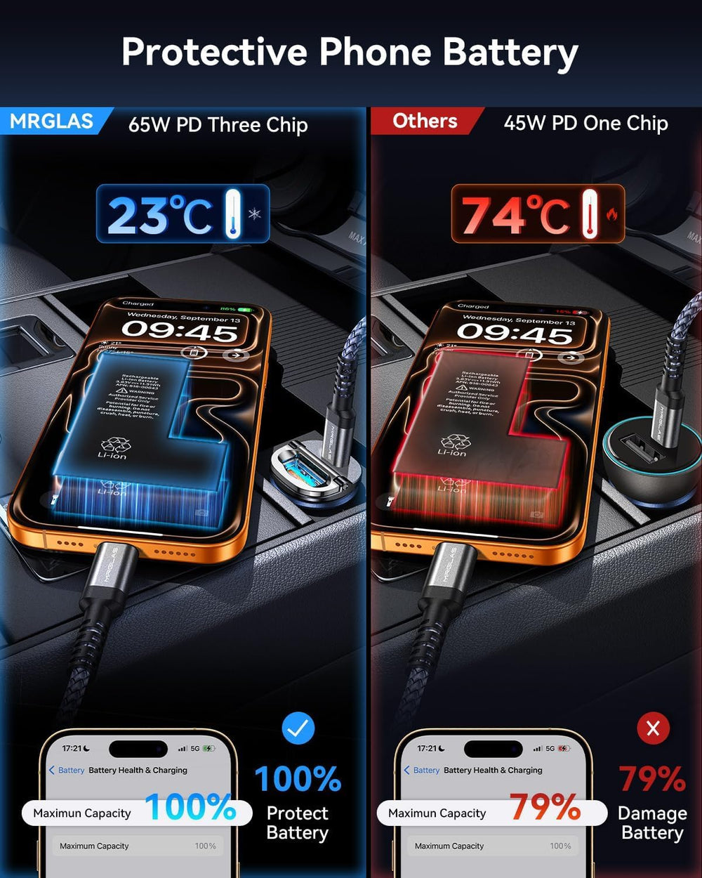 MRGLAS safety protections guard against over-current, over-temperature, and short circuits.