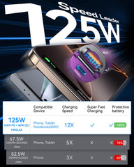 MRGLAS all-metal body enhances heat dissipation and durability
