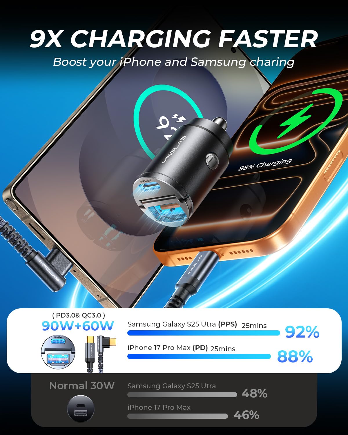 MRGLAS all-metal charger showcases durable design and efficient heat dissipation
