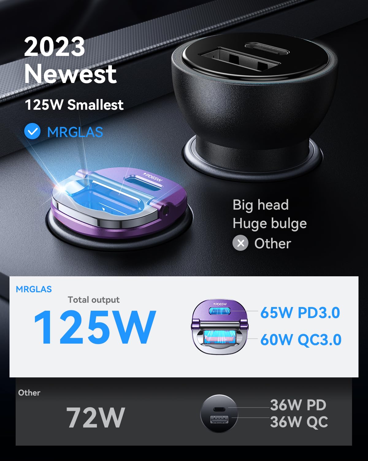 MRGLAS dual-port fast charger for simultaneous charging on the road