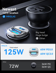 MRGLAS mini metal design side detail highlighting compact form and premium feel.