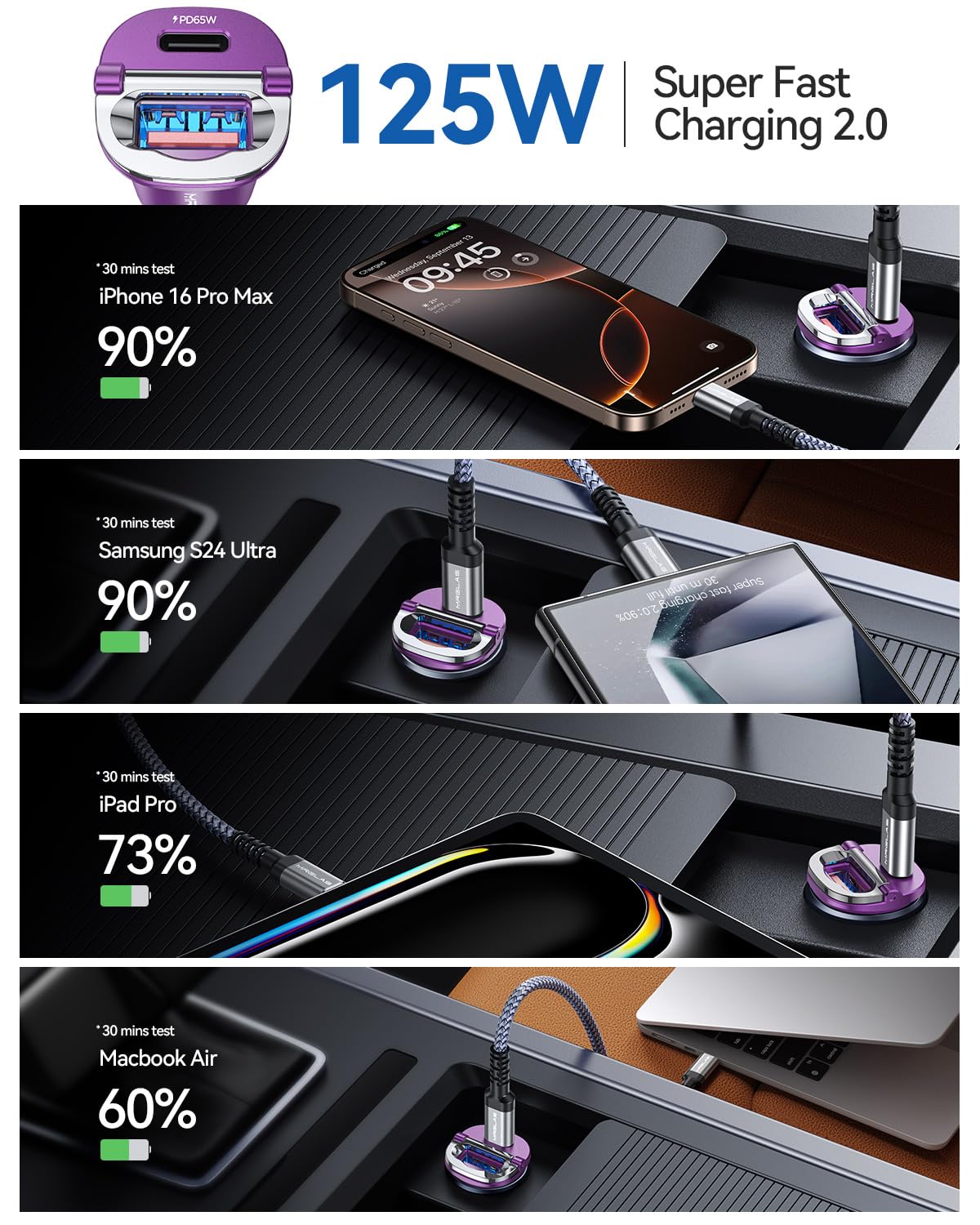 MRGLAS built-in PD65W & QC60W chip enables faster, safer charging