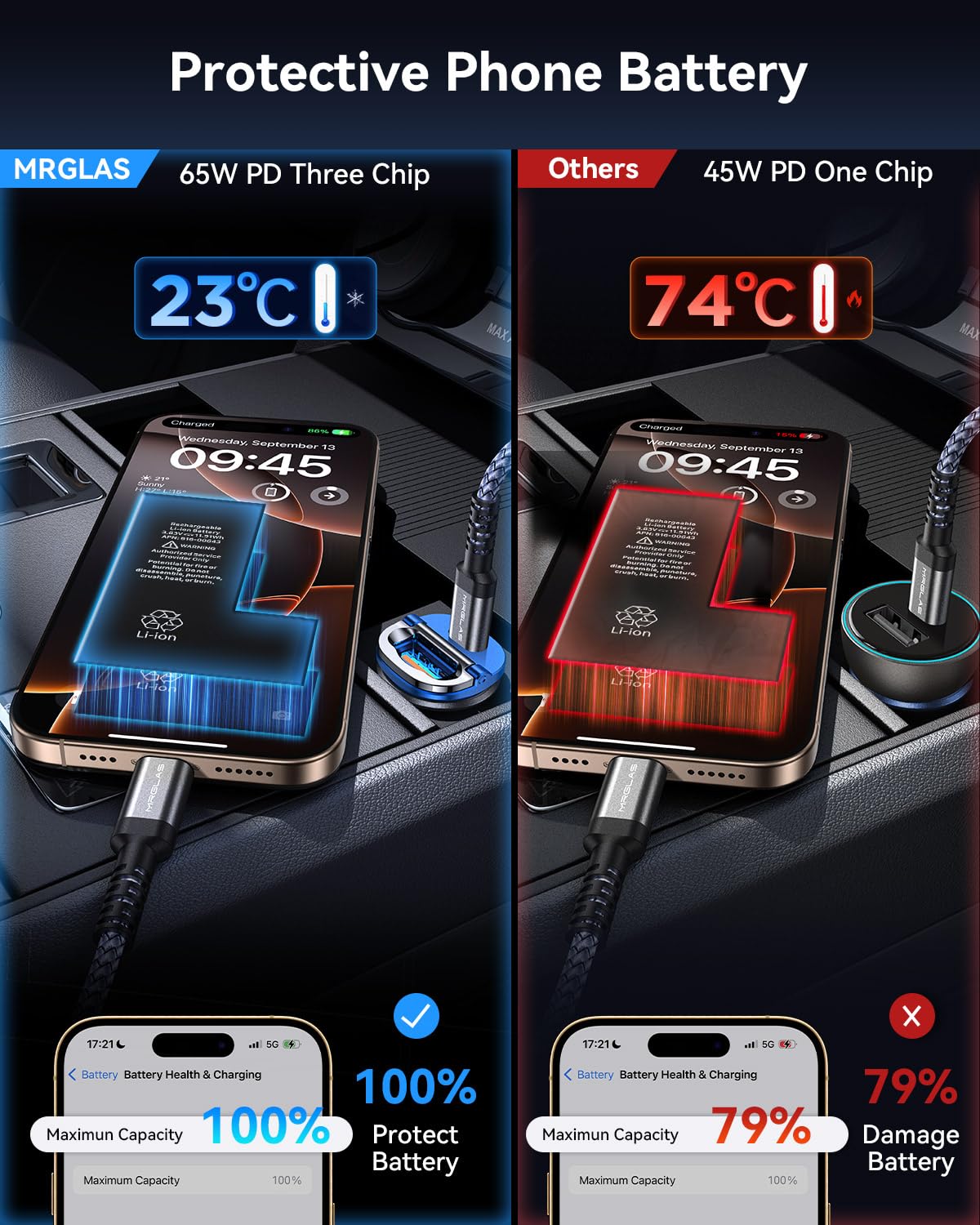 MRGLAS pull-ring design for easy unplugging during road trips.