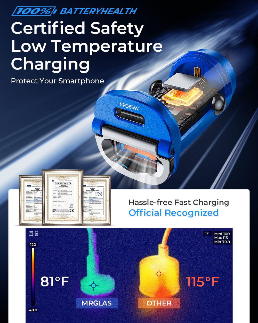 MRGLAS safety features safeguard against overcurrent and temperature during charging.