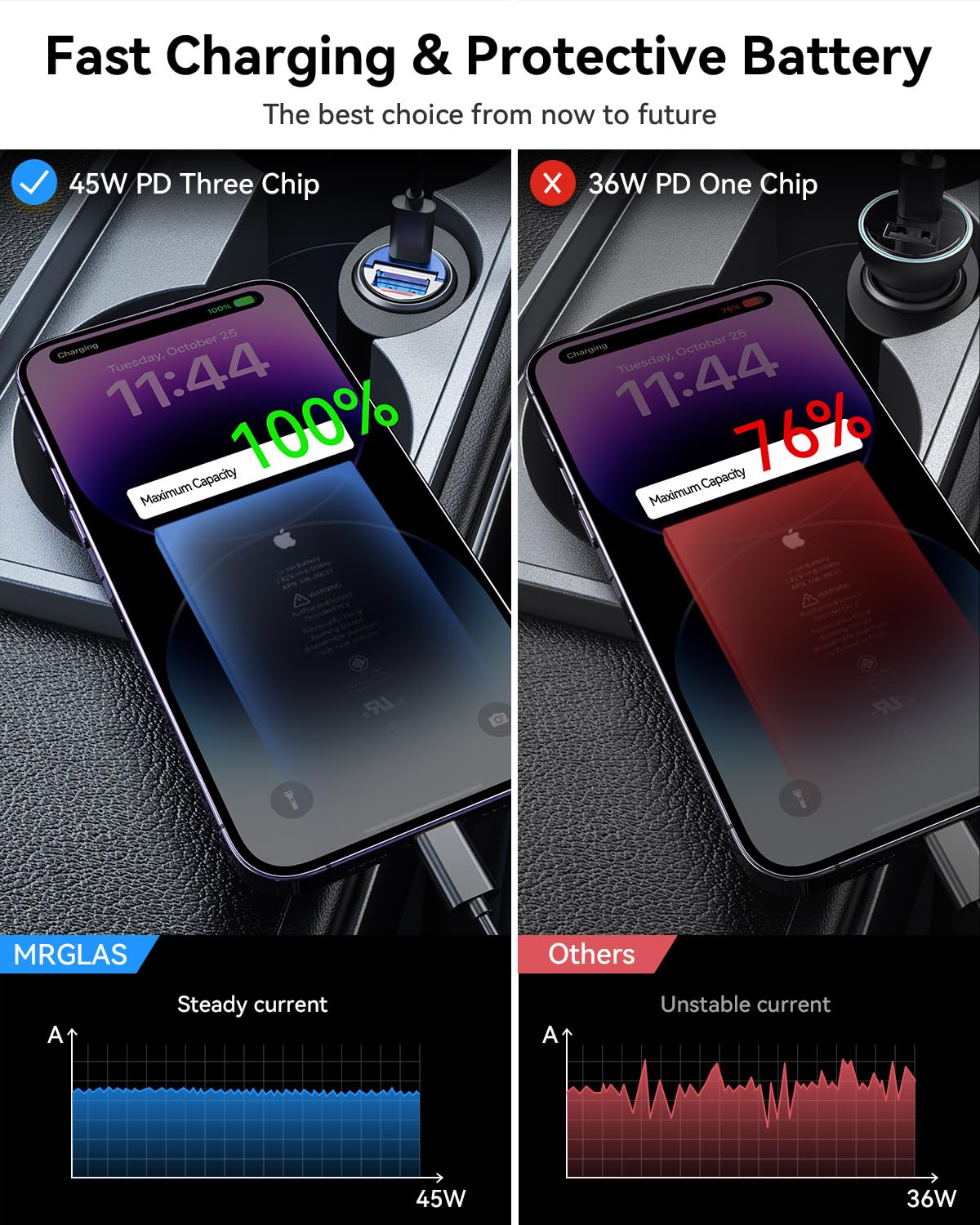 MRGLAS wide device compatibility covers iPhone Samsung Pixel and more.