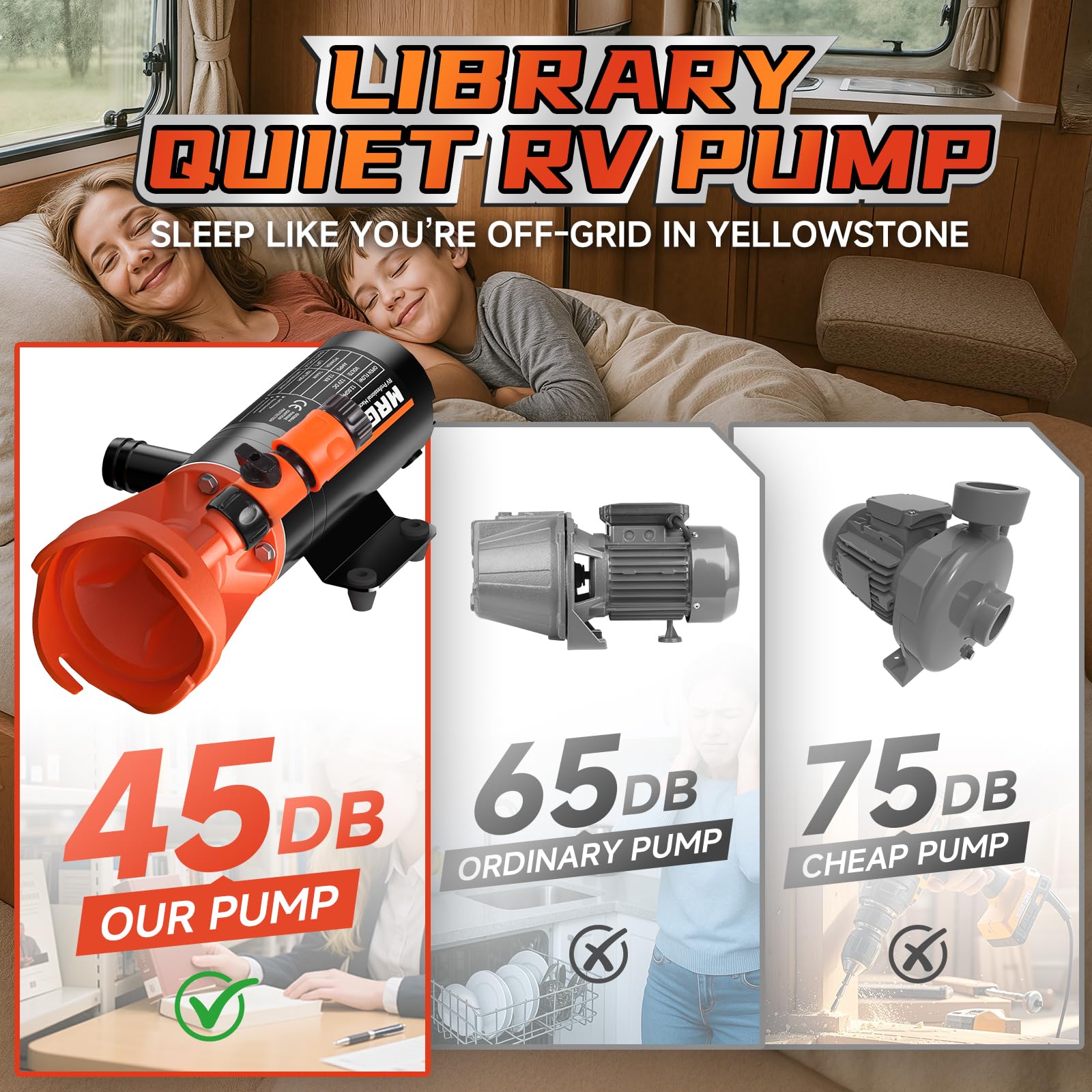 MRGVFLO pump shows 10-foot lift for versatile RV routing