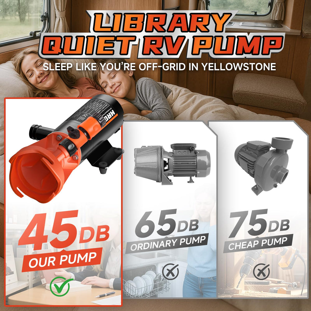 MRGVFLO pump shows 10-foot lift for versatile RV routing
