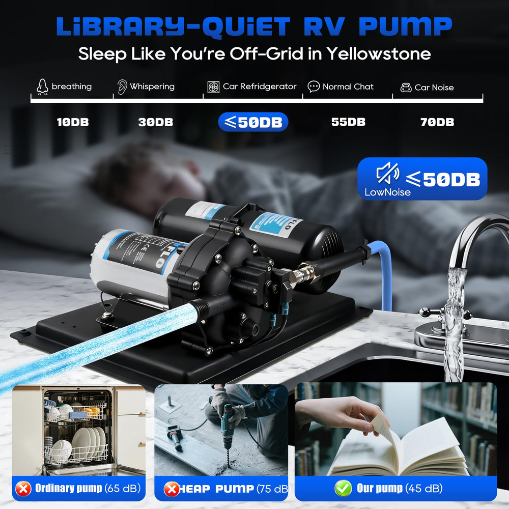 MRGVFLO system installed in an RV delivering reliable water flow on the go