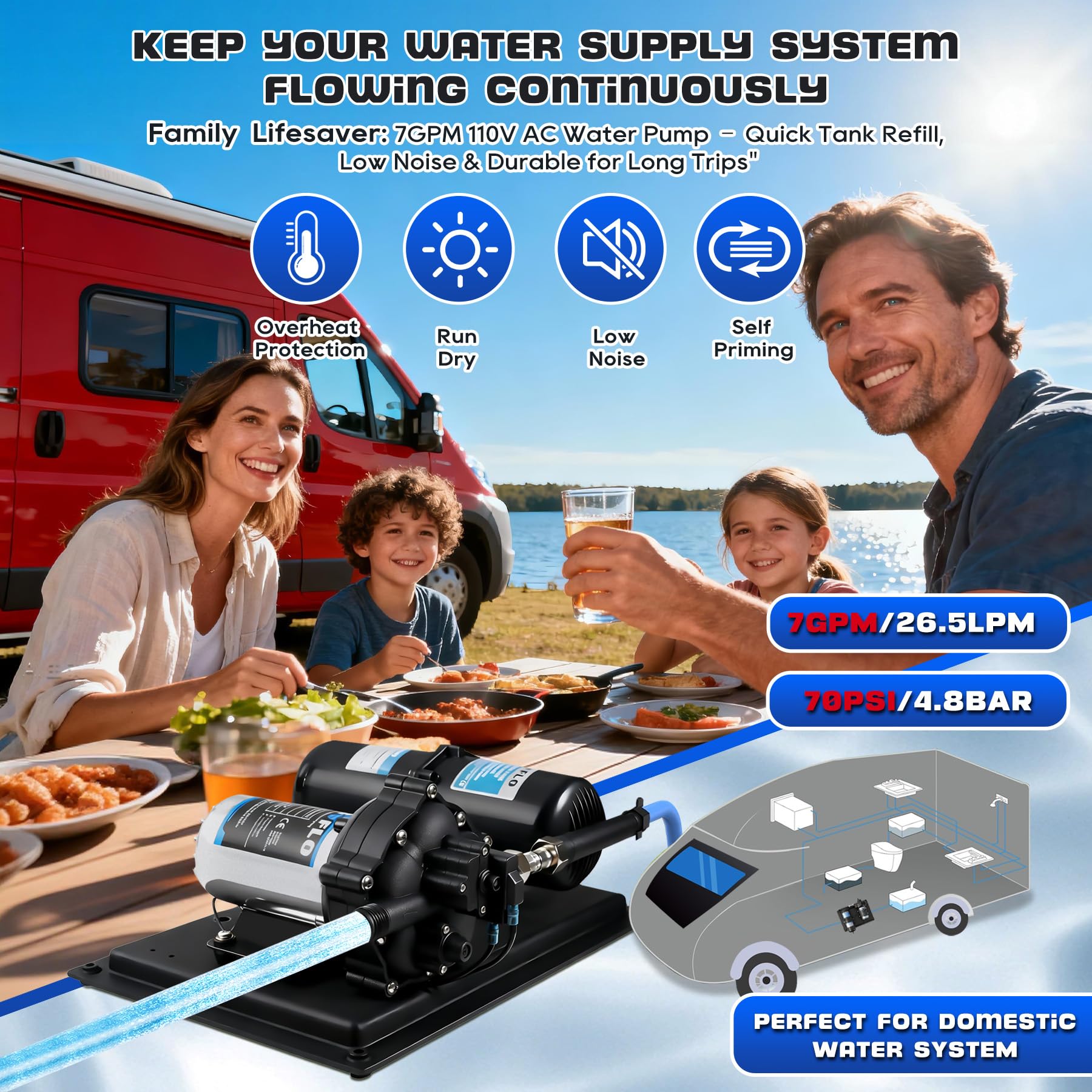 MRGVFLO self-priming capability emphasizes easy installation