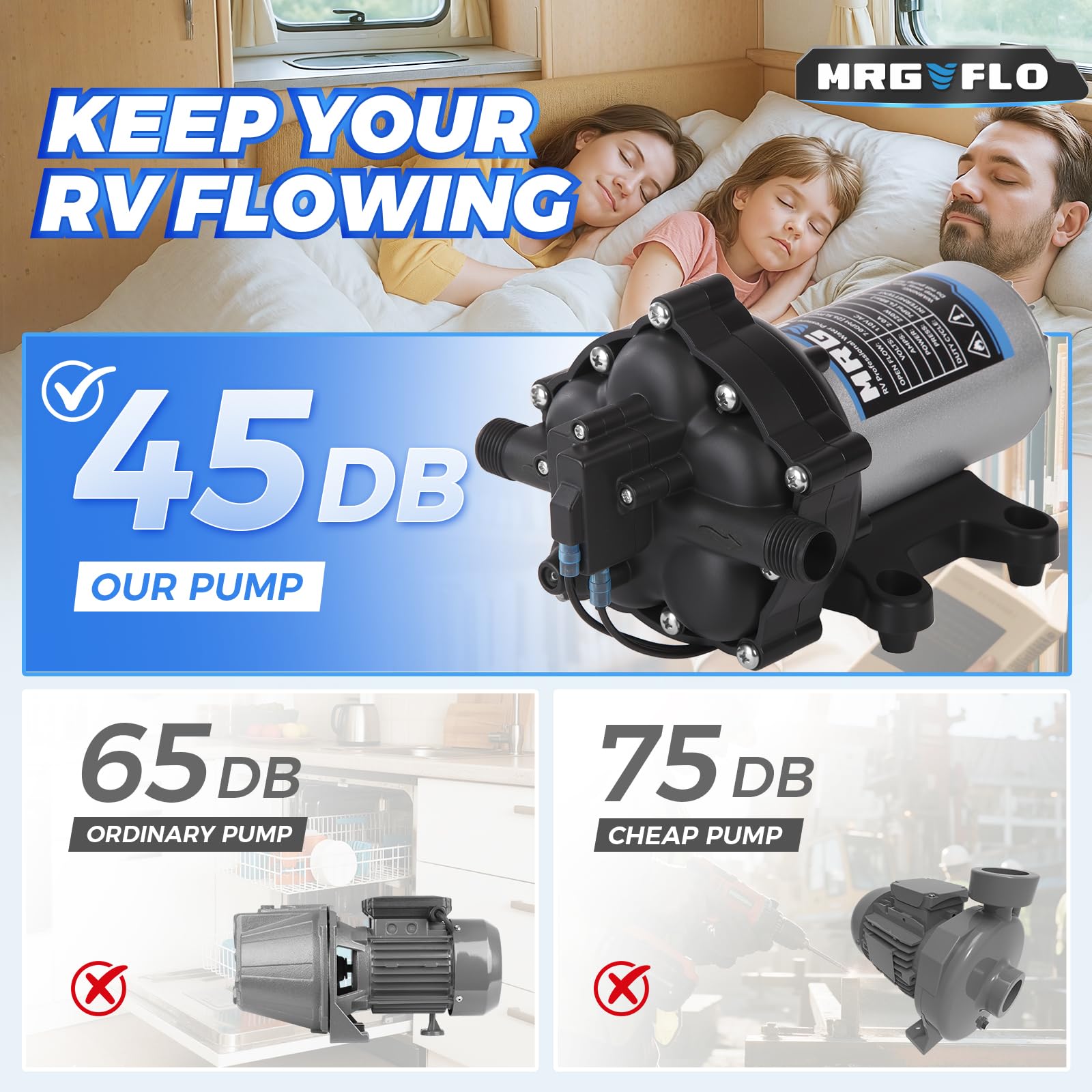 MRGVFLO upgraded 12V RV water pump pressure switch closeup highlights automatic control.