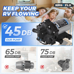 MRGVFLO upgraded 12V RV water pump pressure switch closeup highlights automatic control.