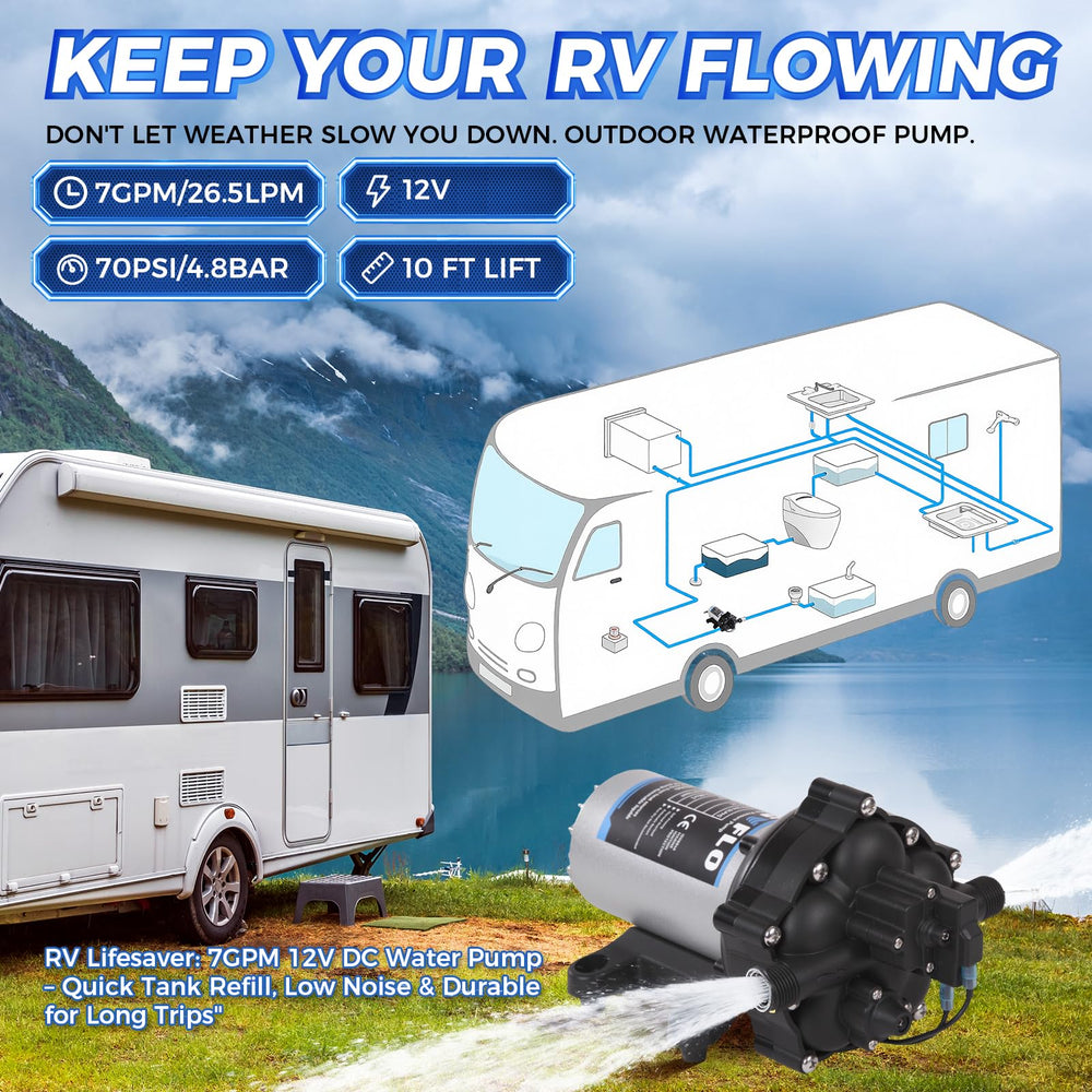 MRGVFLO upgraded 12V RV water pump with strainer demonstrates debris filtration for reliable flow.