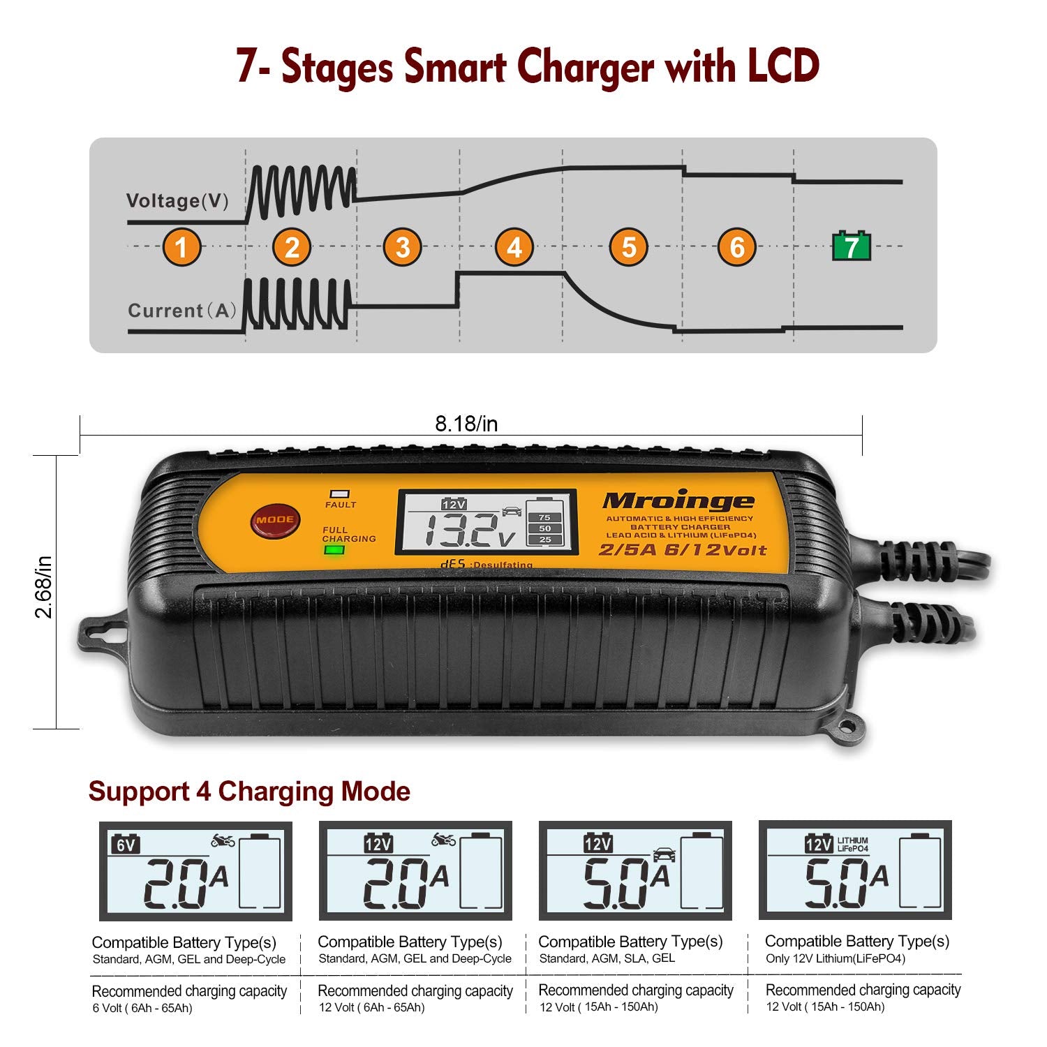 Mroinge maintenance mode battery clamps enable overnight upkeep.