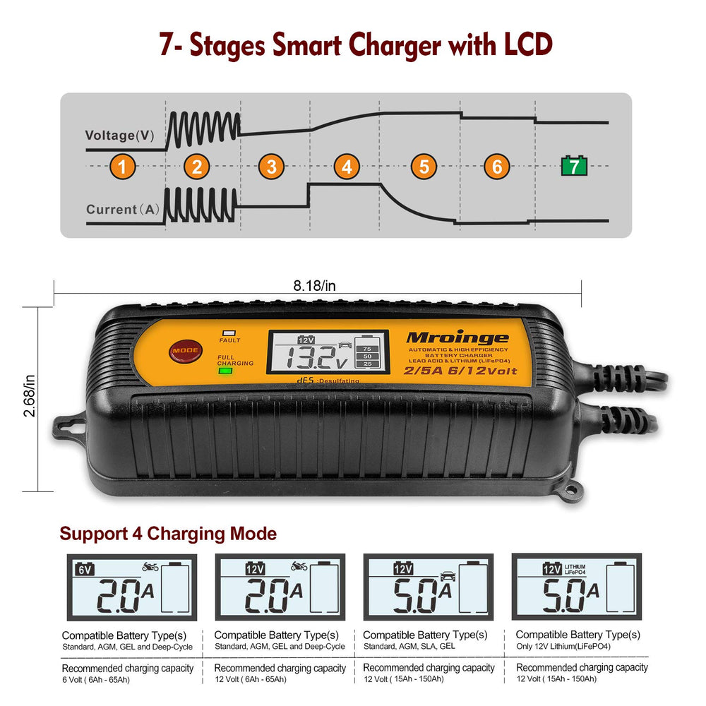 Mroinge maintenance mode battery clamps enable overnight upkeep.